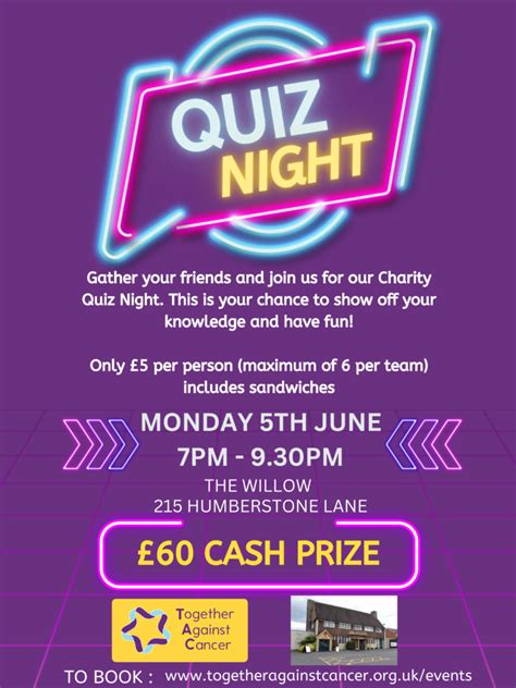 Ideas for organising a charity quiz night .